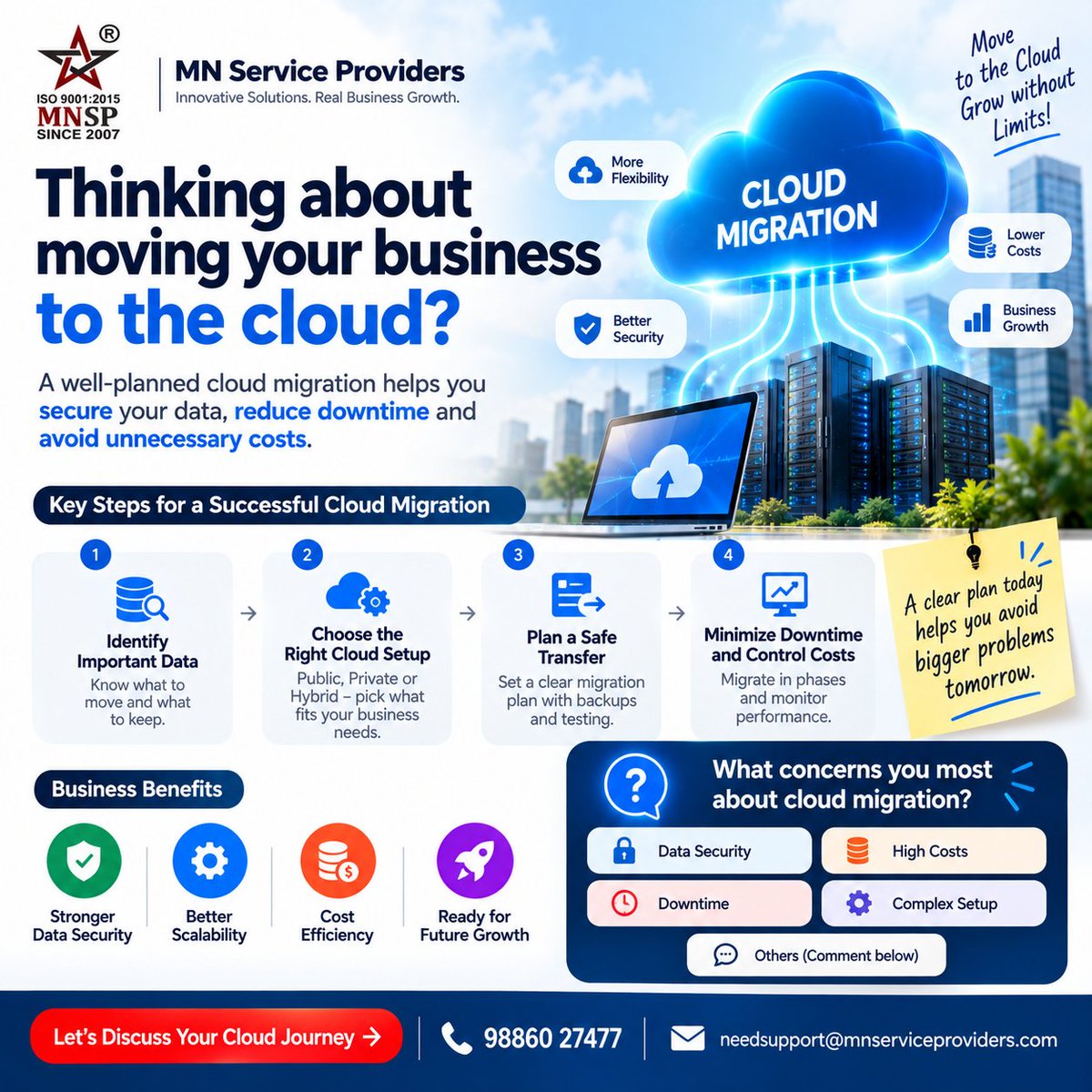 mnservicepro's tweet photo. A well-planned migration helps protect your data, reduce downtime, and control costs.
needsupport@mnserviceproviders.com
98860 27477
#CloudMigration #CloudComputing #CloudSolutions #DevOps #CloudSecurity #DigitalTransformation #ITInfrastructure #BusinessGrowth #CloudServices https://t.co/8h71uTto1p