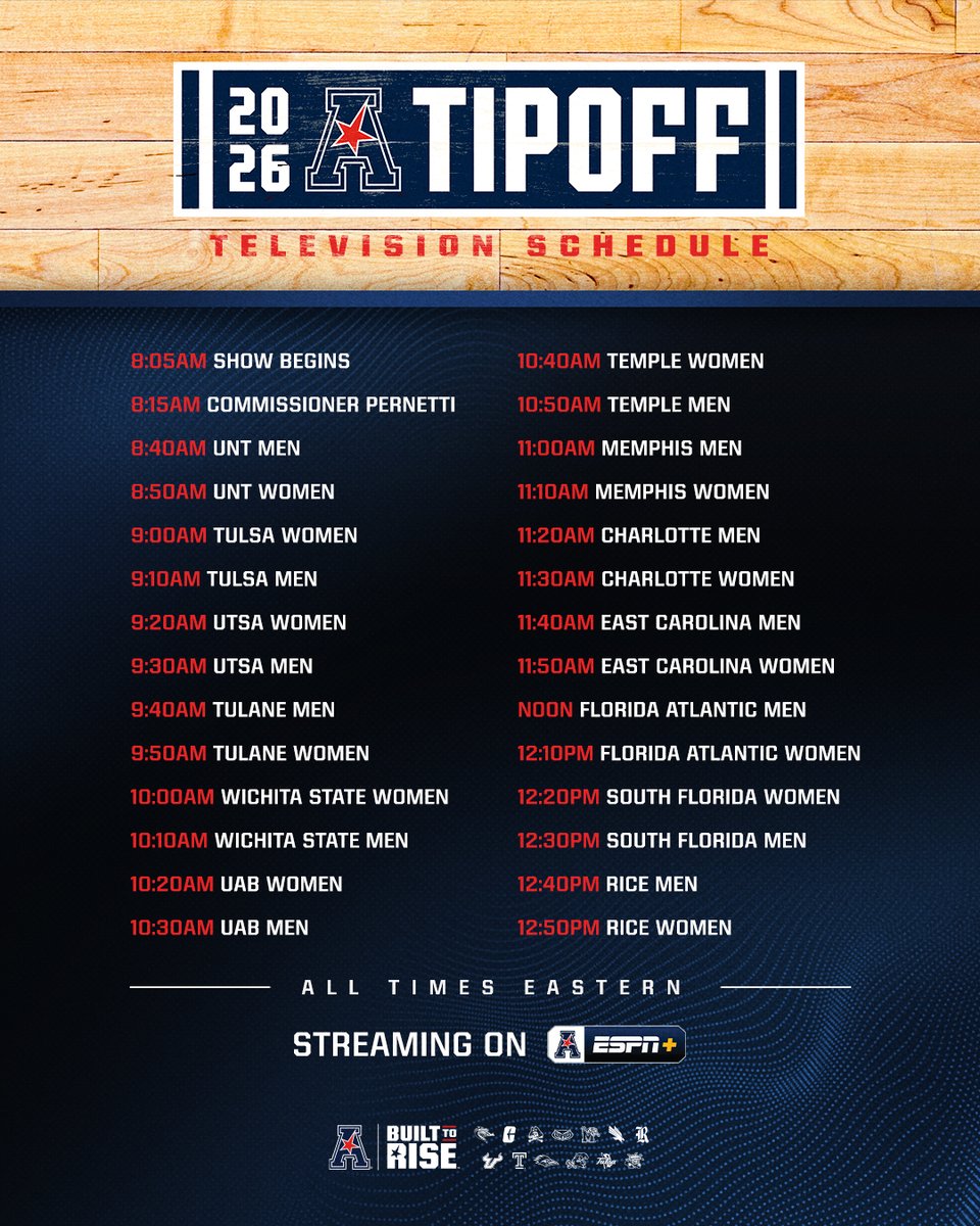 American_Conf's tweet photo. It's show day! Join @M_Trivelpiece, @MOD4three &amp; Brooke Weisbrod on ESPN+ today and hear from all of our coaches and players in Tampa🏀🌴

📺 https://t.co/PSIed0ldOu

#BuiltToRise x #AmericanTipoff https://t.co/6Um5EAX9tg