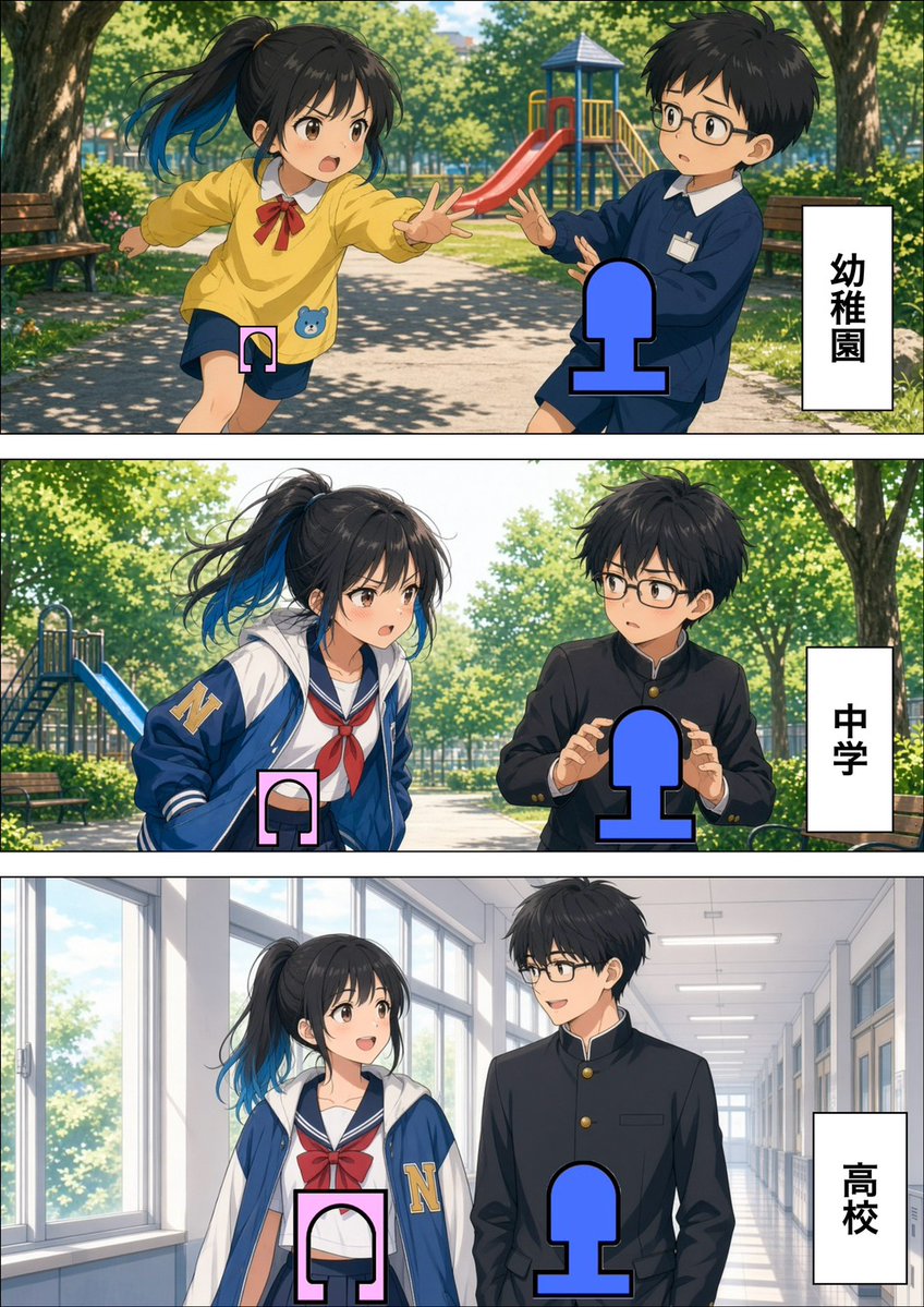 voiceoutmag's tweet photo. 幼馴染の成長
(1/7) https://t.co/jzEsmLwriV
