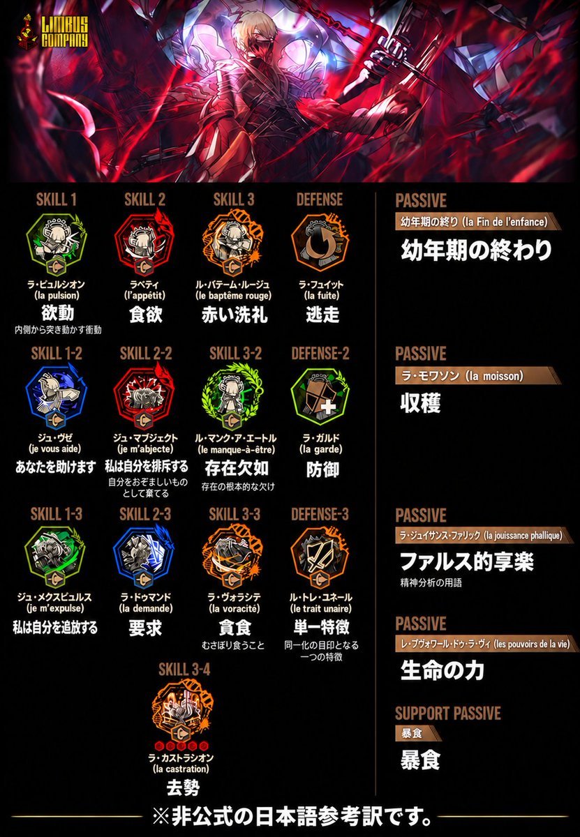 Niu014231's tweet photo. 最近の人格、全部フランス語で全然アタマに入ってこないので、雑翻訳。
ファルス的享楽や存在欠如、単一特徴、去勢のように、かなりラカンやフロイトの理論がベースみたい。 https://t.co/Cv2G0XBYsO