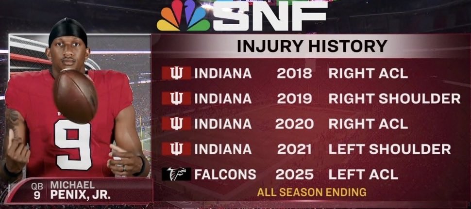 BrandinPodzFC's tweet photo. @AdamSchefter @marcraimondi Gotta feel bad for this dude, can’t escape the injury bug https://t.co/Q96uvVfBZs