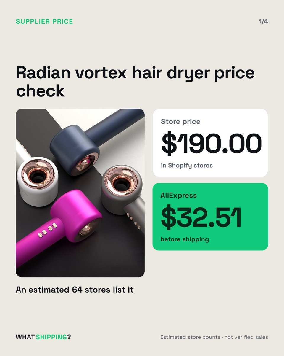 WHATShipping's tweet photo. Radian vortex hair dryer sells for $190 in Shopify stores.

Product Search found a Radian vortex hair dryer listed by an estimated 64 stores at $190. Its closest AliExpress listing is $32.51 before shipping. Would you list this hair dryer at $190? https://t.co/SfyQFqhIwW