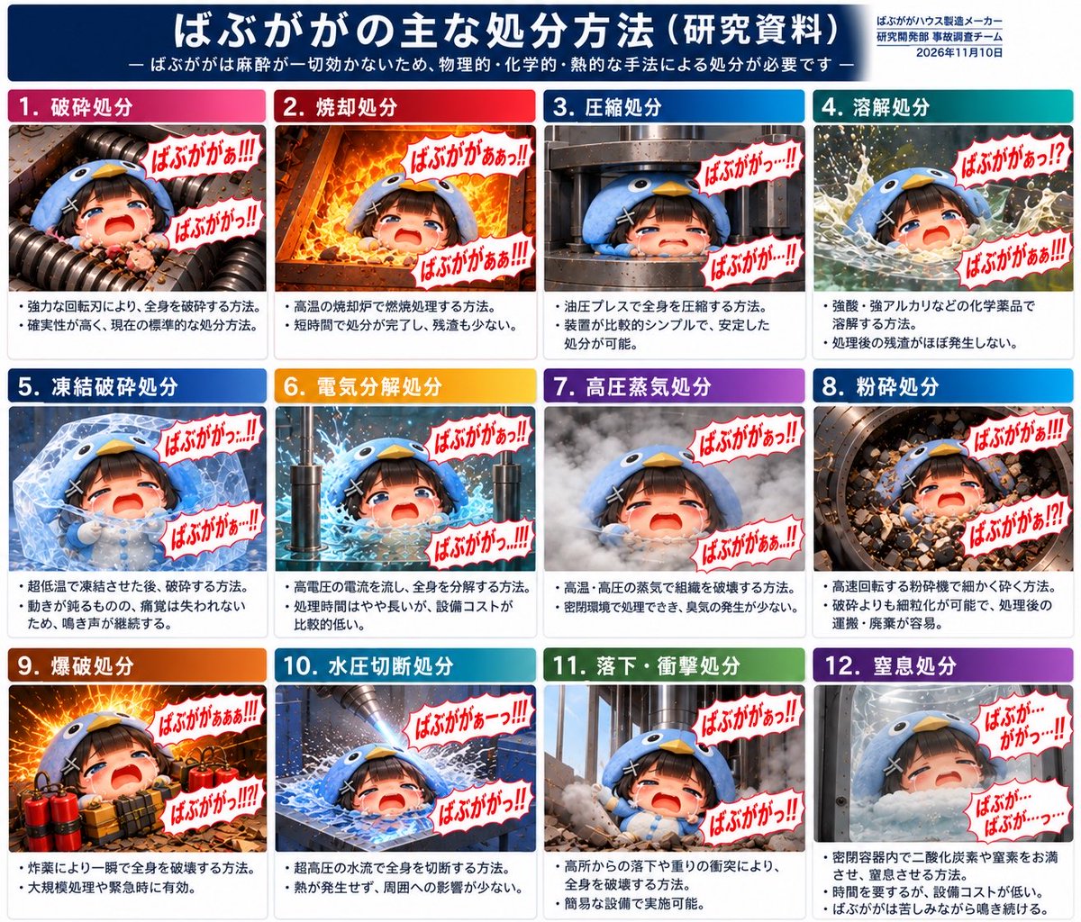 gugarecipe's tweet photo. 処分方法いろいろ
#ググガガ #gugugaga https://t.co/1LZHOc3Zaj