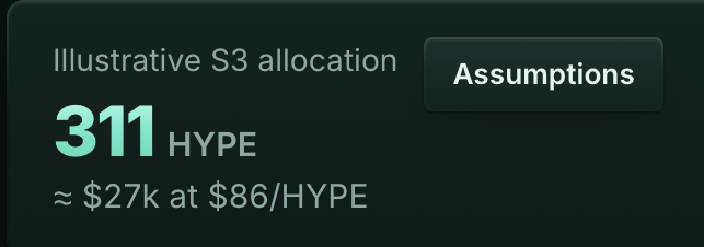 harshliquidity's tweet photo. @Havochl_ will i gonna make it? https://t.co/4XqJTylONP