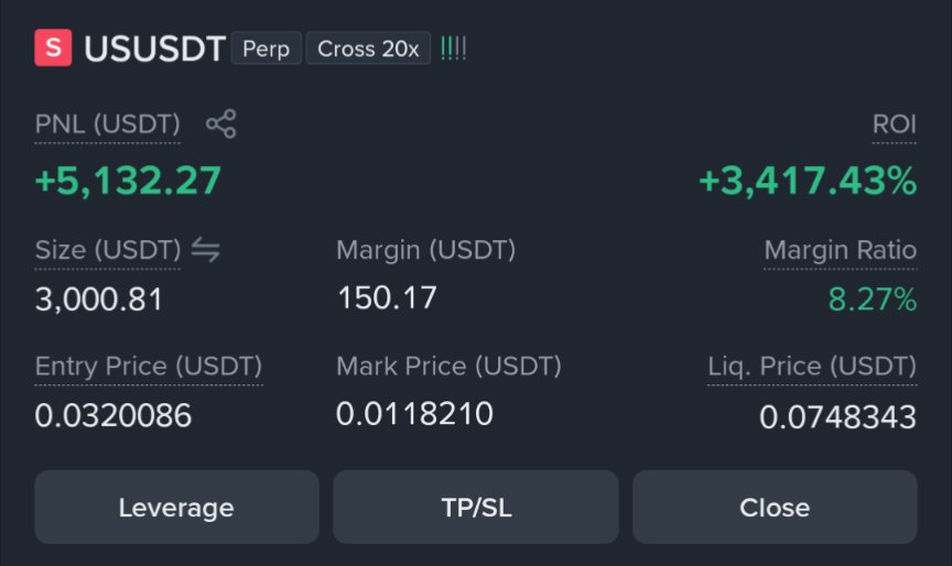 YousafAlphaGems's tweet photo. Now I am Closing $US Trade Huge Profite with Personal Trader ✍️📉

#binance https://t.co/9wVcPpaXcK
