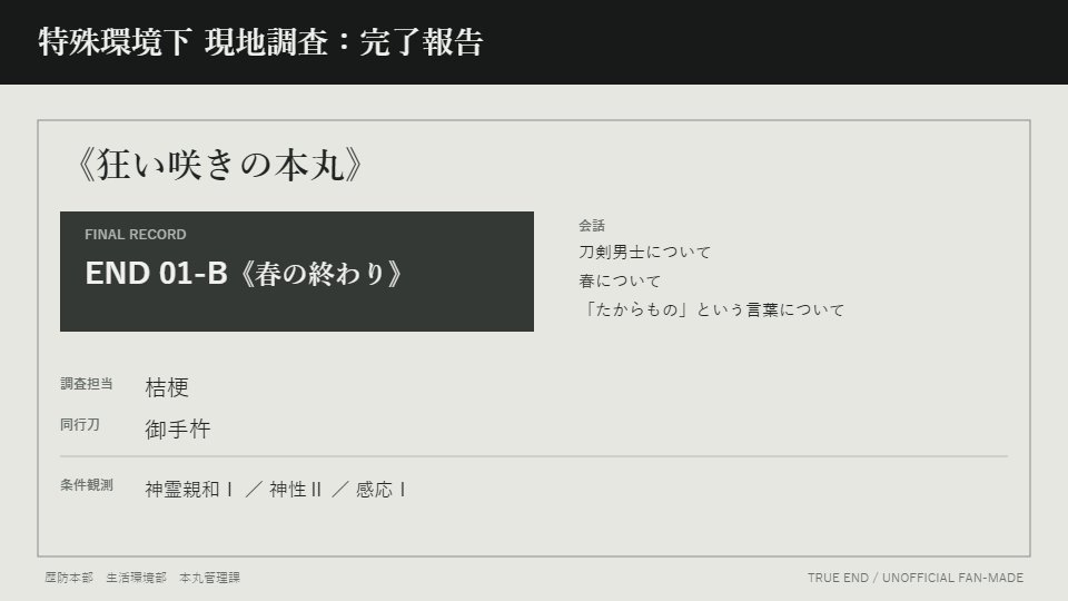 Kyoyk80's tweet photo. 特殊環境下 現地調査《狂い咲きの本丸》をプレイさせていただきました。
ロールプレイみたくて、とても面白かったです。ていうか、泣いた。
ゲームブックをひたすらに読んでいたので、この感覚がとても好きです。ぜひ、皆様もやってみて欲しいです！
https://t.co/x6n12YDVaO https://t.co/MsptELsAV4
