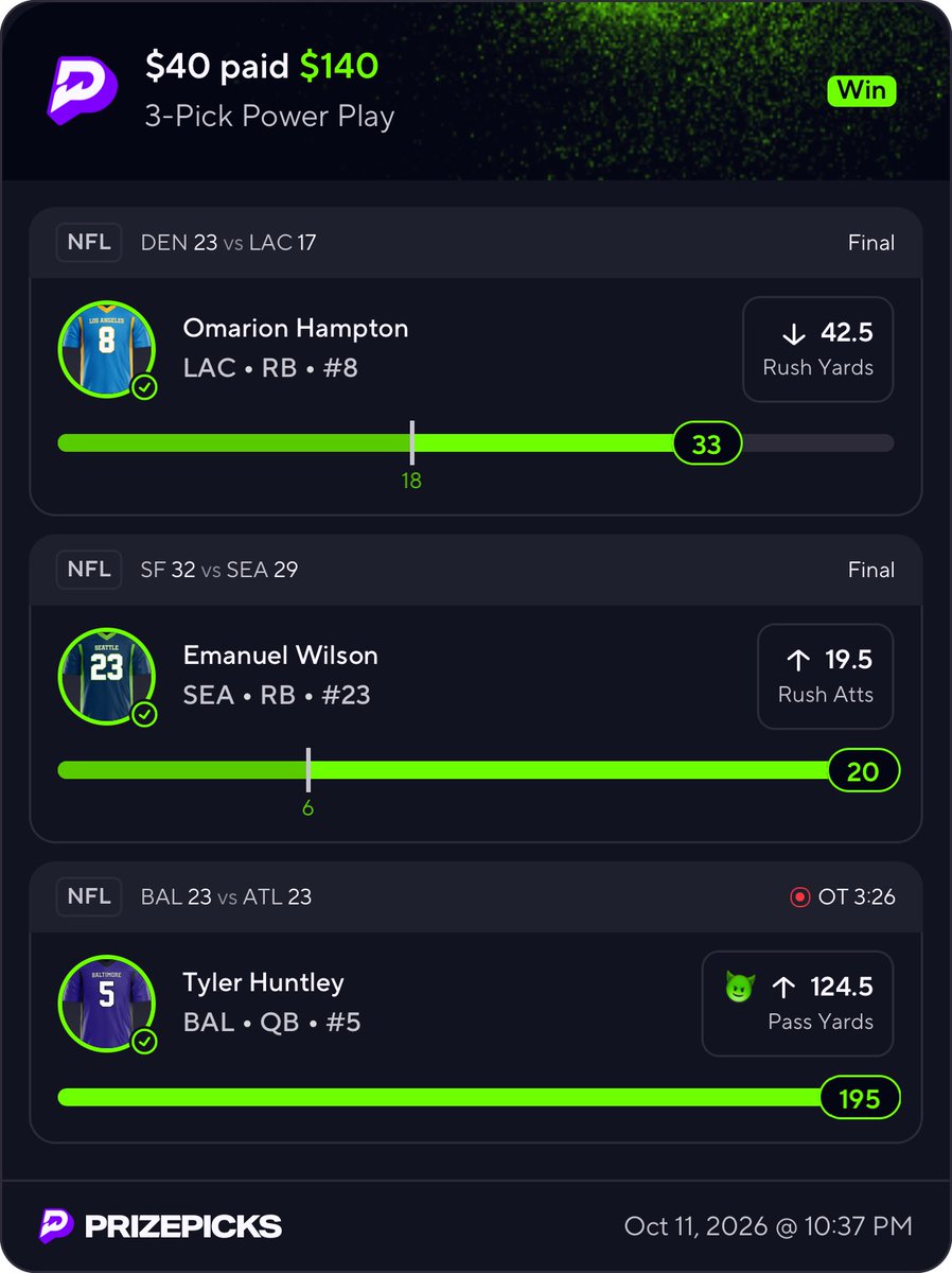 WRLDDFSPICKS's tweet photo. 🏆 4 SLIPS BANG ‼️ LAST NIGHT. ✅

We closed out the night with 3 winning slips, and today is my birthday! 🎂

To celebrate, I’m giving back to the community with a $50 GIVEAWAY for 3 winners. 💰

HOW TO ENTER:

Like this post.
Share this post.
Comment DONE once completed.

#PrizePicks #SportsPicks #Giveaway #NFL #PlayerProps