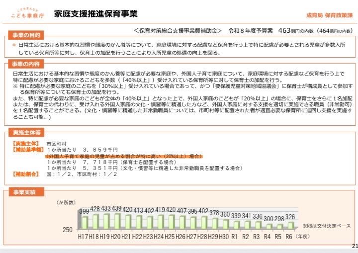 Yozakura950818's tweet photo. 外国人が2割を超えれば通えば2倍の770万円がもらえる保育園への補助金制度

日本人が通ってもうまみはゼロ
外国人比率が2割を超えると
2倍以上の770万円がもらえます

ハラール食がないからあなたのところには
通わないと言われたらどうしますか？
理事長先生

個別の園が悪いのではなくて
日本人を通い難くする
この制度に欠陥はないでしょうか？