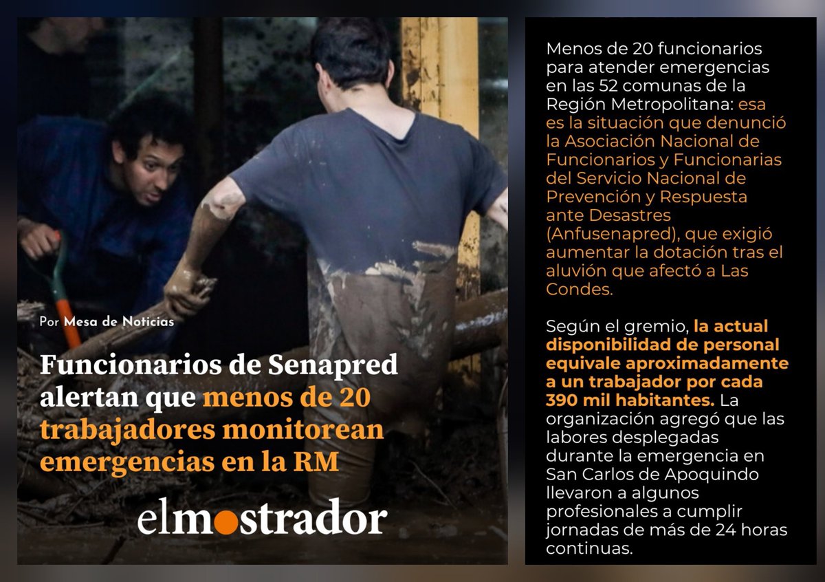 RobertoMerken's tweet photo. 🔴 La situación denunciada por los funcionarios de SENAPRED es preocupante. Menos de 20 trabajadores para monitorear las emergencias de 52 comunas y aproximadamente 8 millones de habitantes representa una dotación que merece una revisión urgente.

Fuente: @elmostrador https://t.co/rT0xRtGWJH