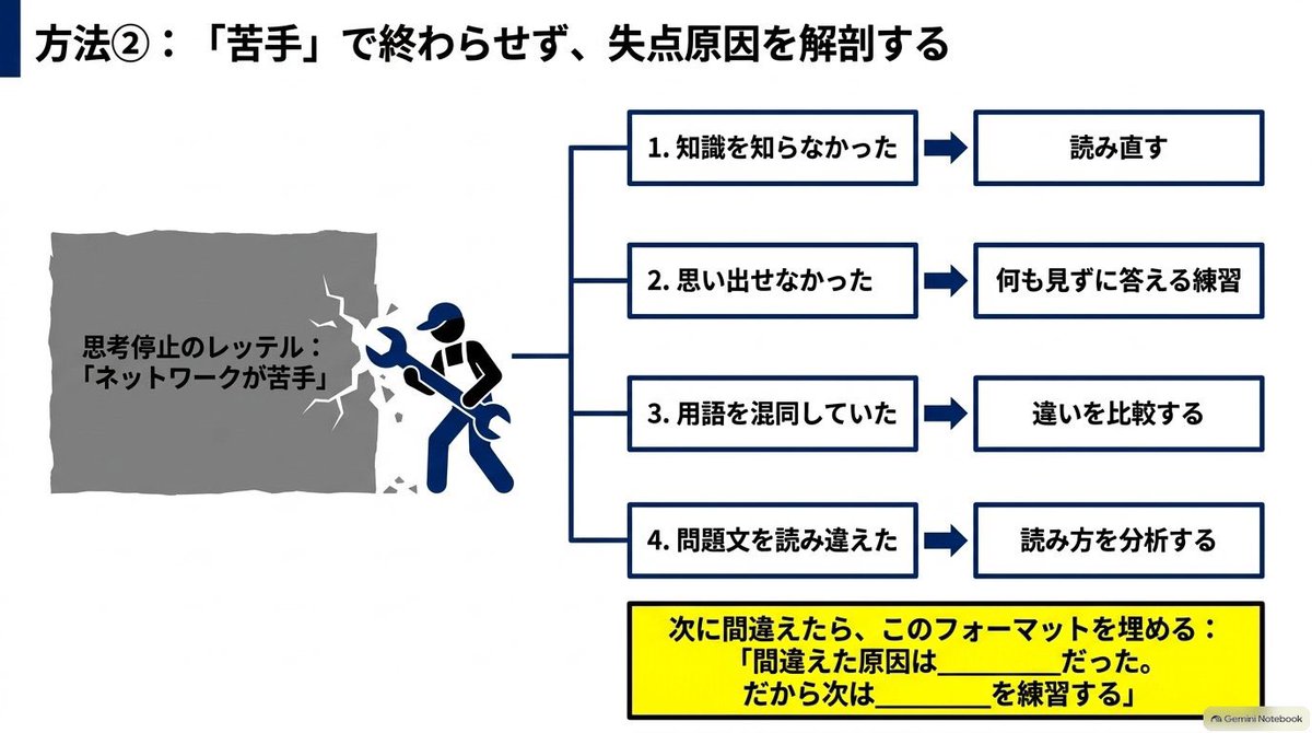 edward_toeic's tweet photo. 最短で資格に受かる方法はこれ。 https://t.co/qXQokSaQRw