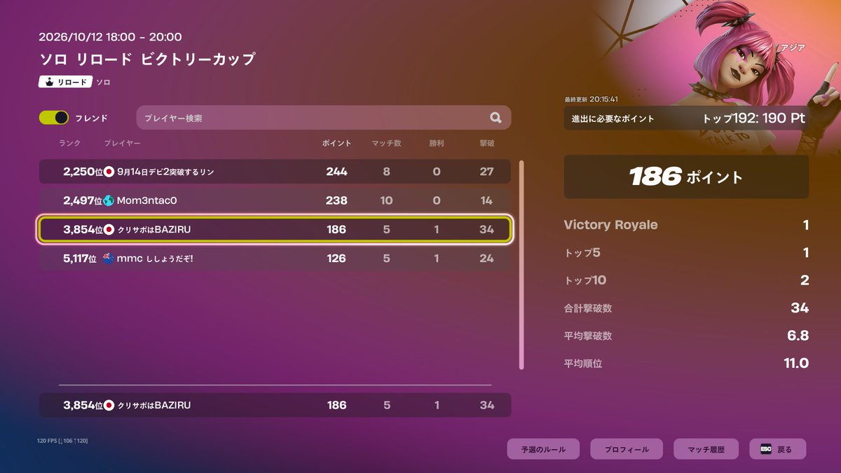 Basil_Jackson05's tweet photo. ランク上げるの遅くなって1時間遅れたけどまあまあ頑張った…配信で応援してくれた方ありがとうございます
また頑張ります！！！！ https://t.co/CuKadrfamL