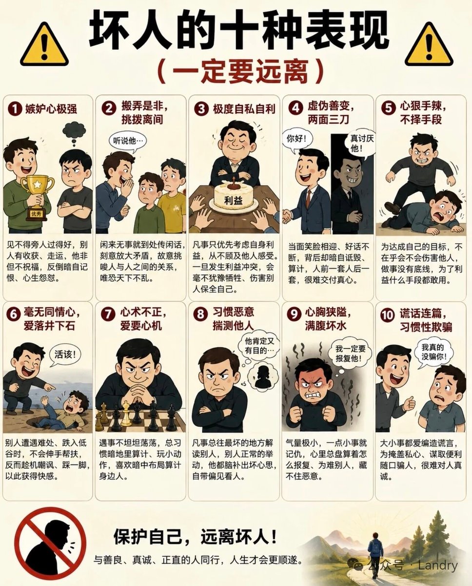 XZchina1038's tweet photo. 坏人的十种表现 https://t.co/aCg2pzG2FG