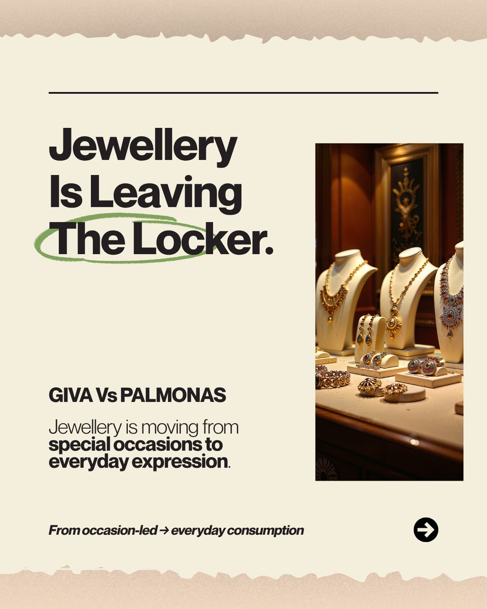 SahilShresthaX's tweet photo. Jewellery is moving from “special occasion” to “daily expression.” GIVA and Palmonas are building that shift differently. Which habit becomes the bigger moat?
#Jewellery #ConsumerBehaviour #D2CBrands #GIVA #Palmonas #BrandBuilding #MarketingStrategy #FounderLessons https://t.co/sx659Wghuo