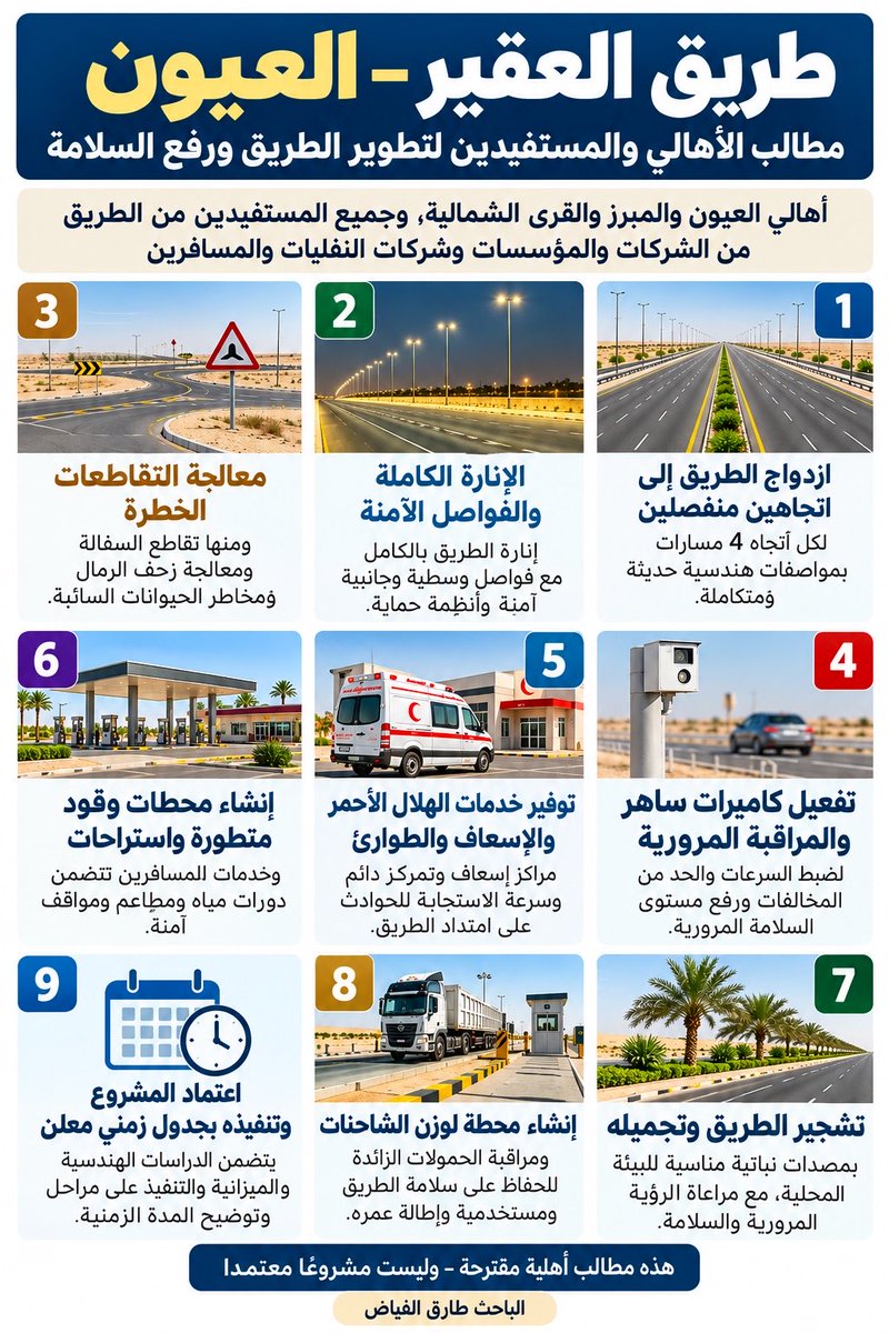 tariqalfayadh's tweet photo. بشائر خير على طريق العقير – العيون.. والأهالي ينتظرون التنفيذ

الاثنين 12 أكتوبر 2026م

وفق معلومات متداولة وصور ومقاطع فيديو رصدت الحدث، شهد طريق العقير – العيون زيارة ميدانية، يُتداول أنها للجنة تضم ممثلين عن الجهات المختصة لدراسة أوضاع الطريق وازدواجيته، دون تأكيد رسمي لطبيعة الزيارة أو نتائجها.

وتأتي هذه الخطوة في ظل مطالبات أهلية متواصلة، تعاظمت بعد سلسلة من الحوادث المفجعة، أبرزها الفاجعة التي أودت بحياة 10 أشخاص، بينهم 7 من أسرة واحدة، فضلًا عن حوادث التصادم والدهس المتكررة، وما خلّفته من أحزان ومعاناة، كما وثّقته منشوراتنا السابقة المرفقة روابطها أدناه.

ويجدد أهالي العيون والمبرز والقرى الشمالية، وجميع المستفيدين من الطريق، من شركات ومؤسسات وشركات نقليات، مطالباتهم بما يلي:

ازدواج الطريق إلى اتجاهين منفصلين، لكل اتجاه 4 مسارات.
الإنارة الكاملة والفواصل الآمنة.
معالجة التقاطعات الخطرة، ومنها السفالة، وزحف الرمال والحيوانات السائبة.
تفعيل كاميرات ساهر والمراقبة المرورية.
توفير مراكز الهلال الأحمر والإسعاف والطوارئ.
إنشاء محطات وقود متطورة واستراحات وخدمات متكاملة للمسافرين.
تشجير الطريق وتجميله بمصدات نباتية ملائمة للبيئة المحلية، مع مراعاة السلامة والرؤية المرورية.
إنشاء محطة لوزن الشاحنات ومراقبة الحمولات الزائدة.
اعتماد المشروع وتنفيذه وفق جدول زمني معلن.

ونثمّن اهتمام الجهات المختصة، وفي مقدمتها وزارة النقل والخدمات اللوجستية، والهيئة العامة للطرق، ووزارة الداخلية، ووزارة الطاقة، وإمارة المنطقة الشرقية ومحافظة الأحساء، ونتطلع إلى تضافر جهود الشركات ذات المشروعات والمصالح في المنطقة، ومنها أرامكو السعودية (Saudi Aramco)، والشركة السعودية للكهرباء (SEC)، وشركة المقاولات والتجارة (C.A.T. Group)، وشركات الطاقة والمقاولات والنقليات والخدمات اللوجستية والسياحية، كلٌّ بحسب اختصاصه وصلته بالطريق.

فالزيارة الميدانية تبعث الأمل، لكن التنفيذ هو ما ينتظره الأهالي، فسلامة الأرواح لا تحتمل التأجيل.

سيتم توثيق منشورات الحوادث والمطالبات السابقة
في أول رد على هذه التغريدة 

#وزارة_النقل_والخدمات_اللوجستية #الهيئة_العامة_للطرق #وزارة_الداخلية #وزارة_الطاقة #أمن_الطرق #المرور_السعودي #الهلال_الأحمر_السعودي #أرامكو_السعودية #SaudiAramco #CATGroup #المنطقة_الشرقية #الأحساء #الهفوف #العيون #المبرز #العقير #السلامة_المرورية #طارق_الفياض