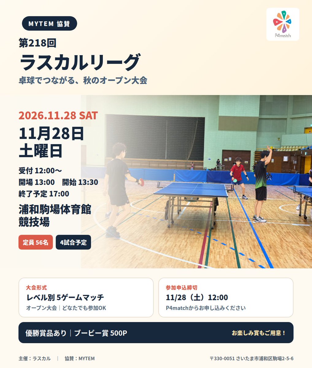 rascalttc's tweet photo. 🏓 第218回 MYTEM協賛 ラスカルリーグ開催！

p4matchのオープン大会です。
所属を問わずご参加いただけます！

📅 11/28（土）  
📍浦和駒場体育館 競技場  
受付12:00／開場13:00／開始13:30  
🏓 レベル別5ゲームマッチ・全4試合予定  
👥 定員56名  
🏆 優勝賞品・ブービー賞500P・お楽しみ賞あり！

お申込みはp4matchから👇  
https://t.co/2w6eK8lxWm

#p4match #卓球 #ラスカルリーグ #さいたま市 #MYTEM