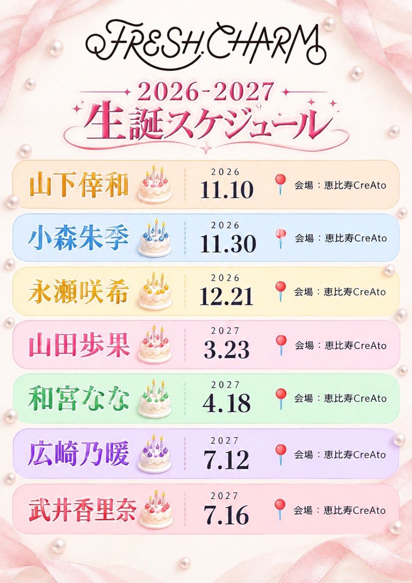 FRESHCHARM_'s tweet photo. 【🎂生誕スケジュール2026-2027🎂】

FRESH CHARMの2026-2027生誕スケジュールを大公開🎂✨

トップバッターさわちゃんの生誕祭は現在FC先行が始まっています🧡ご応募はこちらから⬇️

「さわちゃーじちゅー♡22nd Birthday party♡」 FC限定最速抽選
10/11（日）21:00〜10/14（水）23:59
※抽選結果：10/15（木）18:00ごろ
https://t.co/DVV5OiBCdR

[2026-2027生誕スケジュール]

🧡山下倖和 生誕祭2026
🗓2026/11/10
📍 恵比寿CreAto

💙小森朱季 生誕祭2026
🗓2026/11/30
📍 恵比寿CreAto

💛永瀬咲希 生誕祭2026
🗓2026/12/21
📍 恵比寿CreAto

🩷山田歩果 生誕祭2027
🗓2027/3/23
📍 恵比寿CreAto

💚和宮なな 生誕祭2027
🗓2027/4/18
📍 恵比寿CreAto

💜広崎乃暖 生誕祭2027
🗓2027/7/12
📍 恵比寿CreAto

❤️武井香里奈 生誕祭2027
🗓2027/7/16
📍 恵比寿CreAto

#FRESHCHARM #ふれちゃ