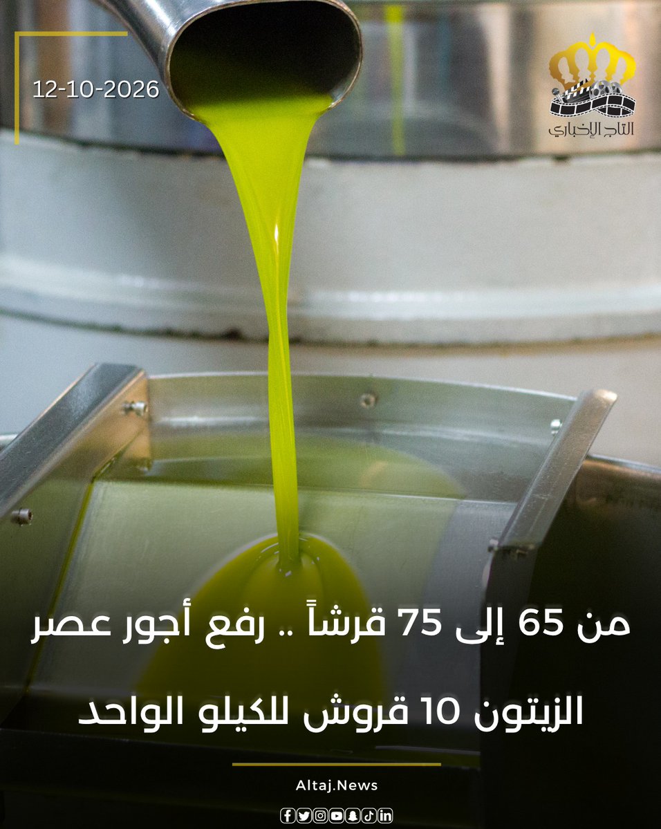 AltajNew's tweet photo. عاجل| من 65 إلى 75 قرشاً .. رفع أجور عصر الزيتون 10 قروش للكيلو الواحد https://t.co/cqSDYuYUsb