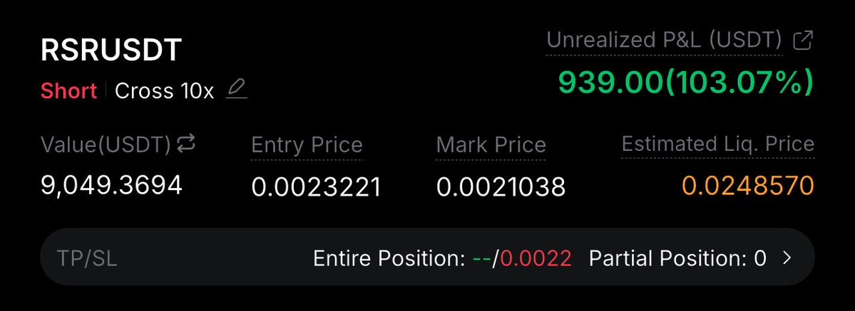 PipsAlpha's tweet photo. GM Tribe

New week
New Opportunities 

We started the week with a booom on $RSR 👌🏽🔥💰🚀✅ https://t.co/9wboTollUR