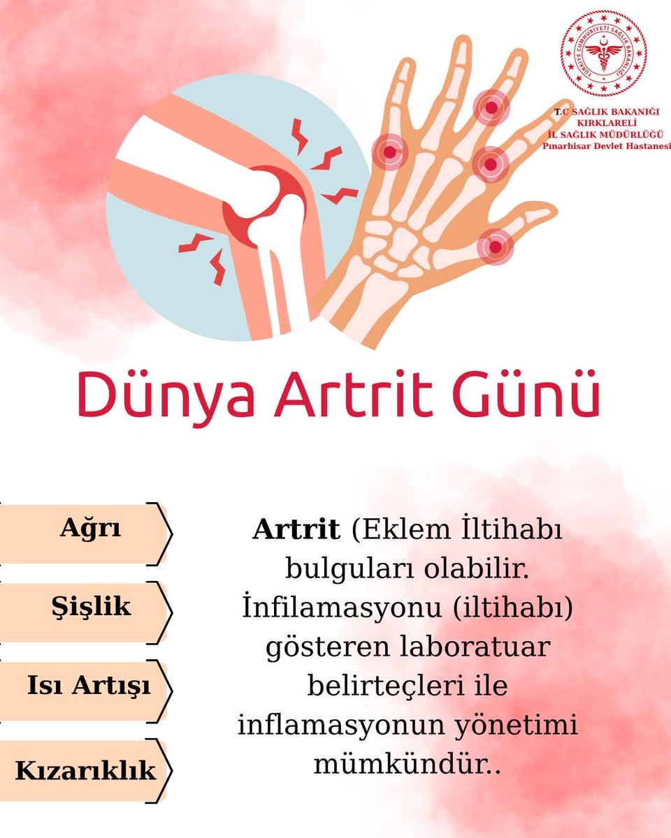 PinarhisarDhs's tweet photo. 📌 12 Ekim Dünya Artrit Günü
Eklem sağlığını korumak, hareket özgürlüğümüzü korumaktır. 💙
Artrit belirtilerini tanımak, erken tanı ve uygun tedaviyle yaşam kalitesini artırmak mümkündür. Eklem ağrısı, şişlik ve hareket kısıtlılığını ihmal etmeyin; sağlığınız için farkında olun ! https://t.co/VO6kCPIVGW
