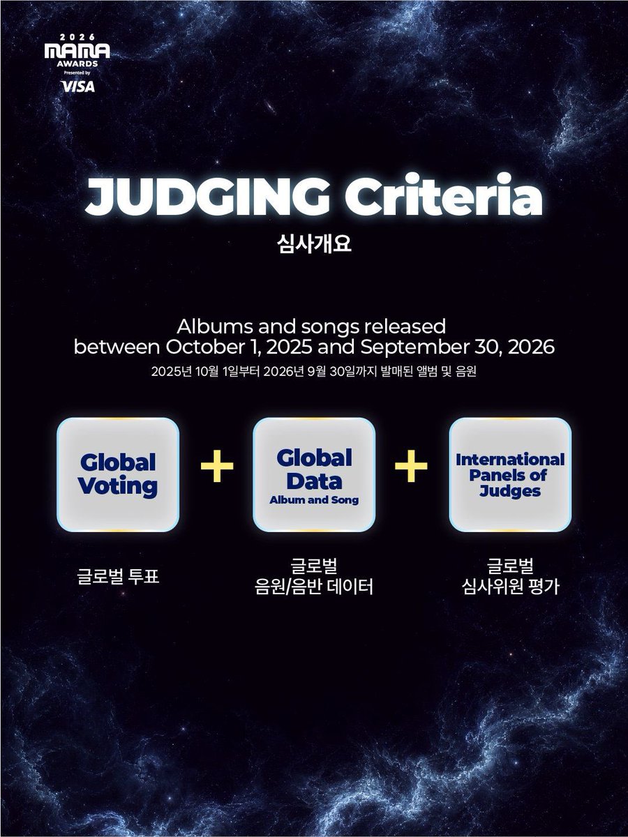 dearlyryul's tweet photo. sadly album yang kita beli skrg engga masuk tracking MAMA &amp; tracking MMA pun tutup 14 oktober besok

but isokeyy tujuan penting kita skrg beli album sebisa kita buat naikin point physical untuk meraih first win nanti. Shotties you guys ready for SWISH first win &amp; another wins? https://t.co/mXW6NeLYnO