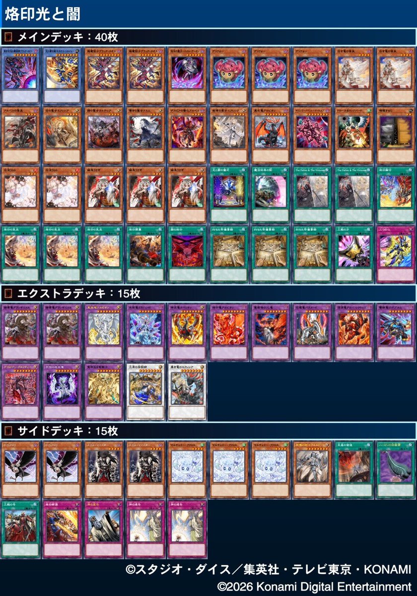 EnishiToar63651's tweet photo. 縁CS結果（16名参加）
1位　黒白米選手　光と闇烙印（レモン添）
2位　カイ選手　光と闇烙印
3位　SUE選手　アルス罪宝ノーツ
4位　マサキ選手　アルスマグナノーツ

入賞の方おめでとうございます！
また、参加の方ありがとうございました！

1位から4位までの構築になります https://t.co/wePXypfKar