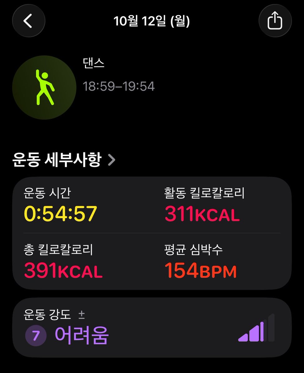 djdhedh's tweet photo. 늦잠자서 아침 못 먹고 차타고 갔다네요••
퇴근 후 운동 완료🏃‍♀️
밀린 업무도 절반은 해냄 낼 하루만 더 하면 끝낼 것 같음 .ᐟ
퇴근하고 라디오 듣는데 내가 좋아하는 노래만 나옴 🍀🍀🍀 https://t.co/IwYszefZxM