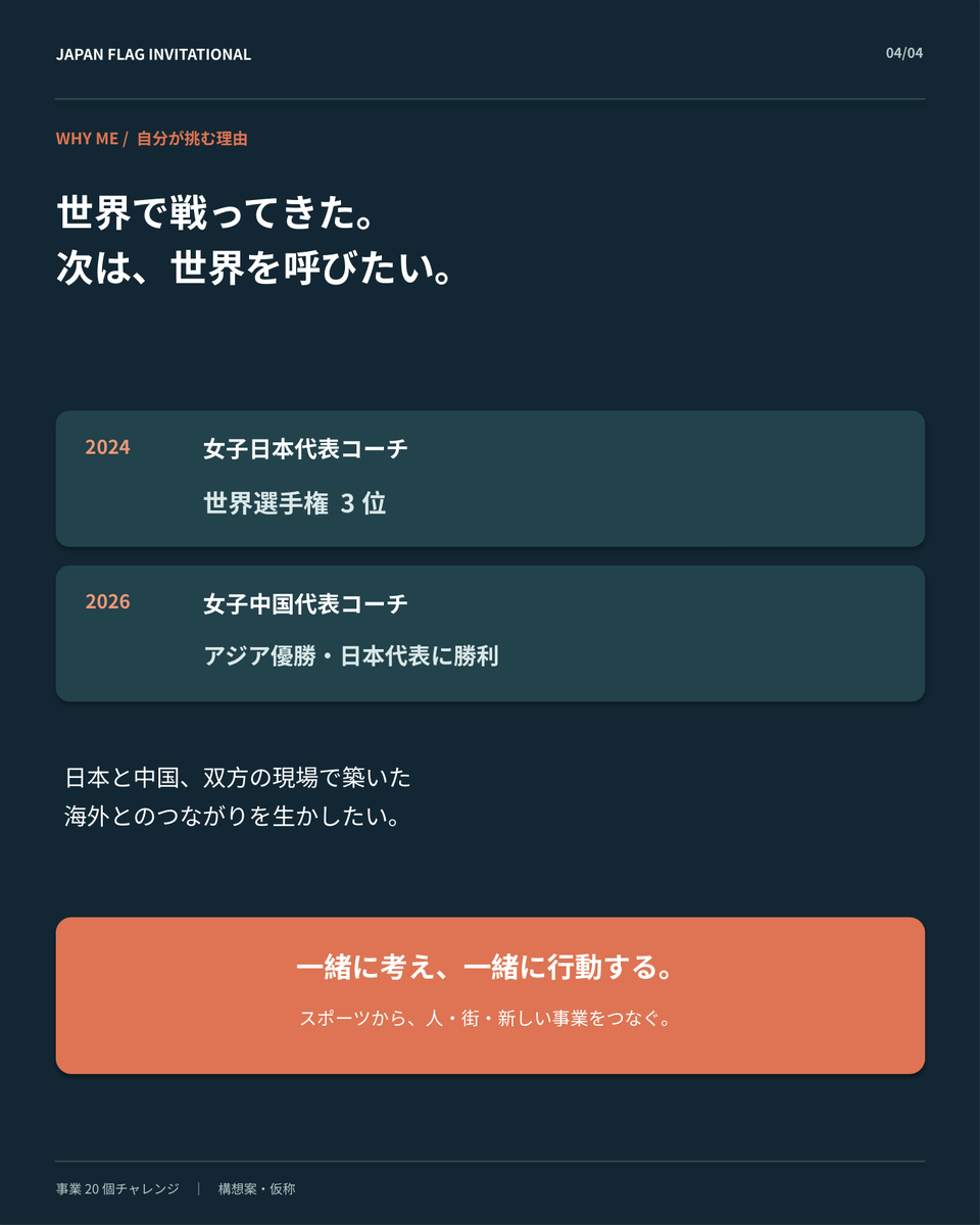 honeybadgerflag's tweet photo. 我は我が咎を知る。我が罪は常に我が前にあり。
#事業20個チャレンジ https://t.co/7DGkfRM8KT