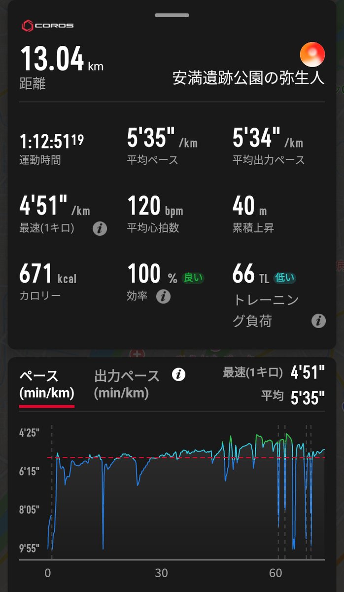 EngPapaRunner's tweet photo. 有酸素ラン 70min

生駒の遊園地から帰ってきてからのウルトラC (=ランニング) をかましたぜ !!
明日からまた仕事だね、乙 !! https://t.co/uSjfYsUUSD
