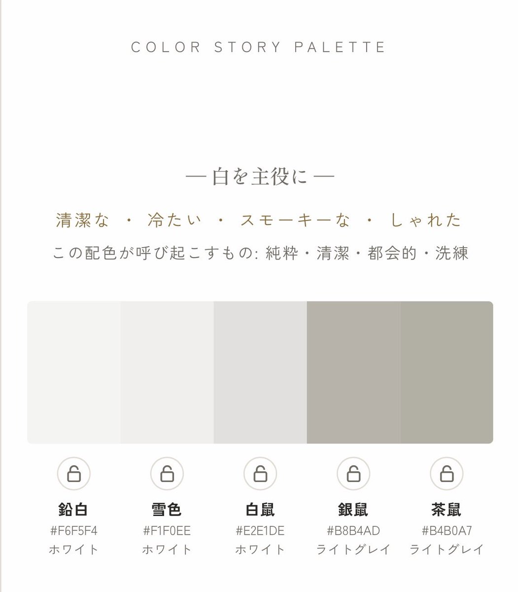 thief_fl_sub's tweet photo. 本名でやったら白になった‼️ https://t.co/M3hJ1xC8tC