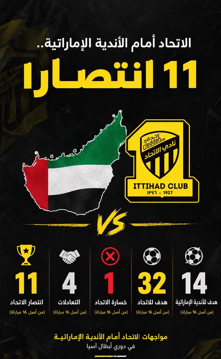Zxd18u's tweet photo. @al3meed_blue @Shakshoka342045 تمام https://t.co/l91M7n9dGE
