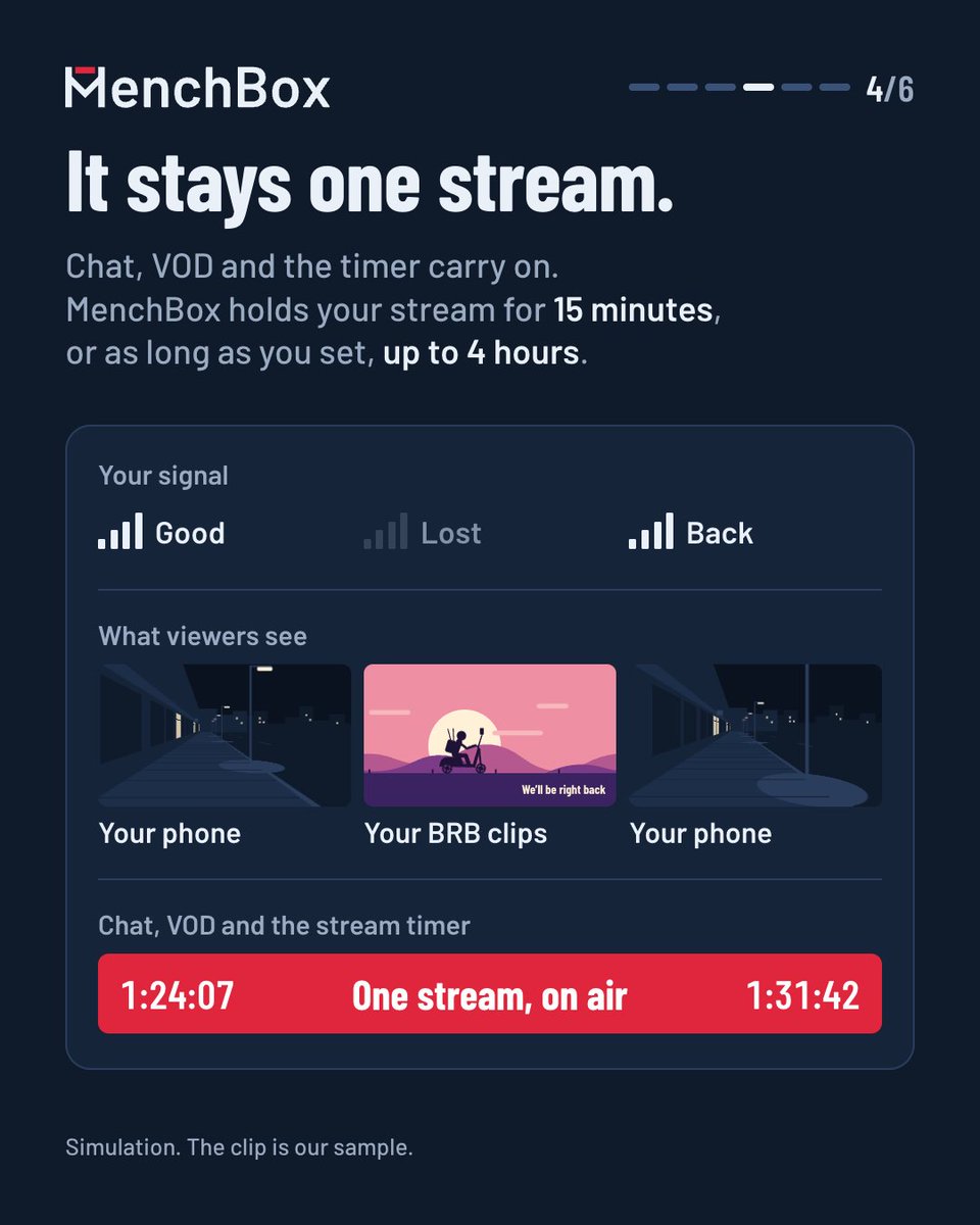 MenchBox tweet picture