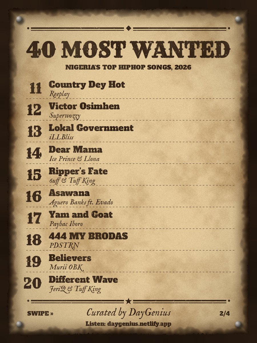 Daygenius's tweet photo. 40 MOST WANTED is live 🇳🇬🔥
The 40 hottest Nigerian HipHop songs right now, refreshed every Friday. Strictly Naija hip-hop.
Stream on Spotify, Apple Music & YouTube👇
https://t.co/6eJFkBPJUO
#40MostWanted #DayGenius #Playlist #NewMusicFriday https://t.co/O8fGrCnMA9