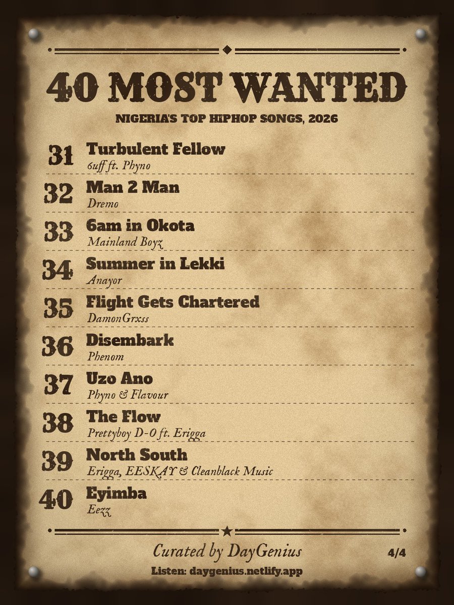 Daygenius's tweet photo. 40 MOST WANTED is live 🇳🇬🔥
The 40 hottest Nigerian HipHop songs right now, refreshed every Friday. Strictly Naija hip-hop.
Stream on Spotify, Apple Music & YouTube👇
https://t.co/6eJFkBPJUO
#40MostWanted #DayGenius #Playlist #NewMusicFriday https://t.co/O8fGrCnMA9