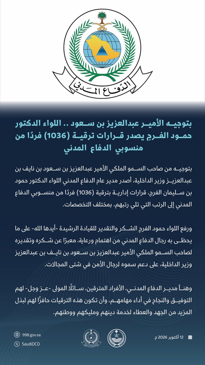 SaudiDCD's tweet photo. بتوجيه الأمير عبدالعزيز بن سعود .. اللواء الدكتور حمود الفرج يصدر قرارات ترقية (1036) فردًا من منسوبي #الدفاع_المدني . https://t.co/ci6sPj0OpR
