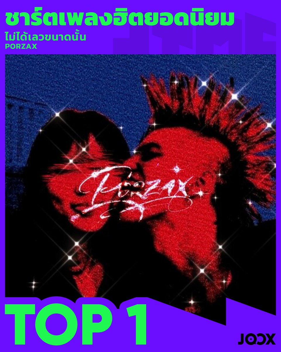 DailynewsTwit's tweet photo. #JOOX TOP #MUSICCHART ชาร์ตเพลงฮิตยอดนิยมประจำสัปดาห์ ประกาศ��ลแล้ว✨
🥇TOP1 ไม่ได้เลวขนาดนั้น - #PORZAX
🥈TOP2 อย่ามากกว่าฉันก็พอ (Jealous) - #GAVIND ,#VioletteWautier
🥉TOP3 นาฬิกาทราย (sign) - #BOWKYLION
#jooxmusic
#JOOX #JOOXTH
#เดลินิวส์ https://t.co/S0pZpywVLn