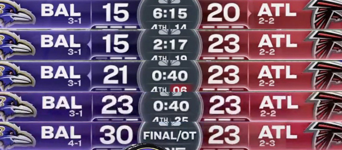 ColeJacksonFB's tweet photo. We’re doing the opposite of what we used to do

😭😭😭

#RavensFlock https://t.co/T4uV4raOjH