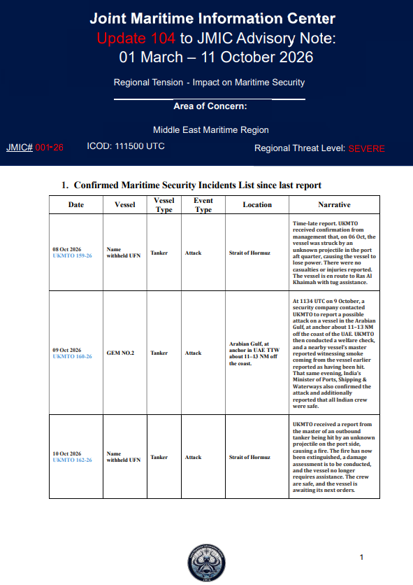 Update 104 JMIC Advisory Note 11 October
