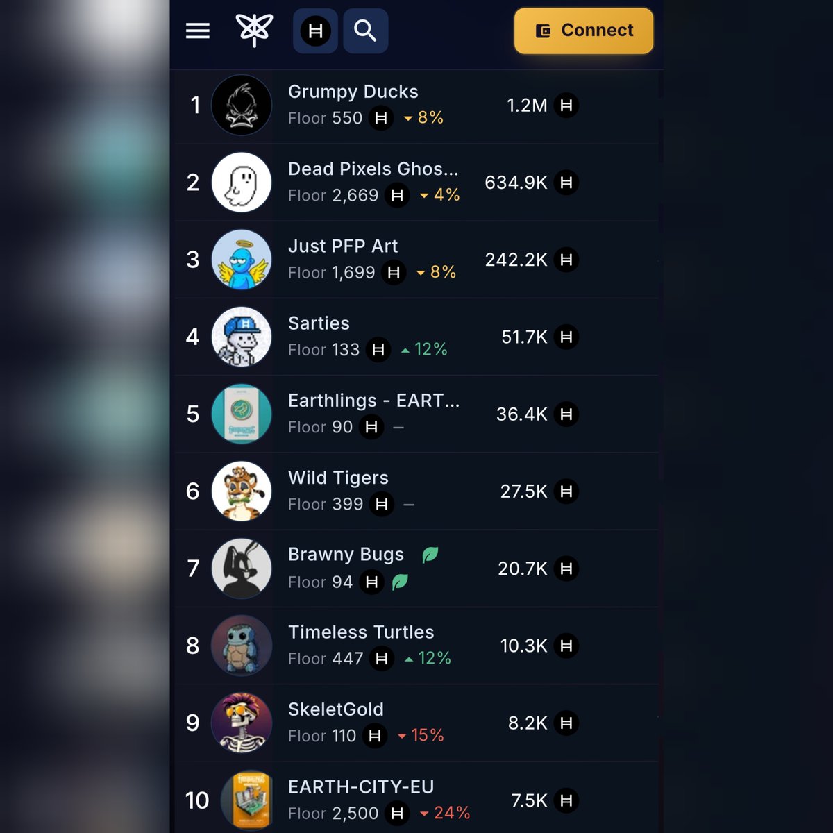 SentX_io tweet picture