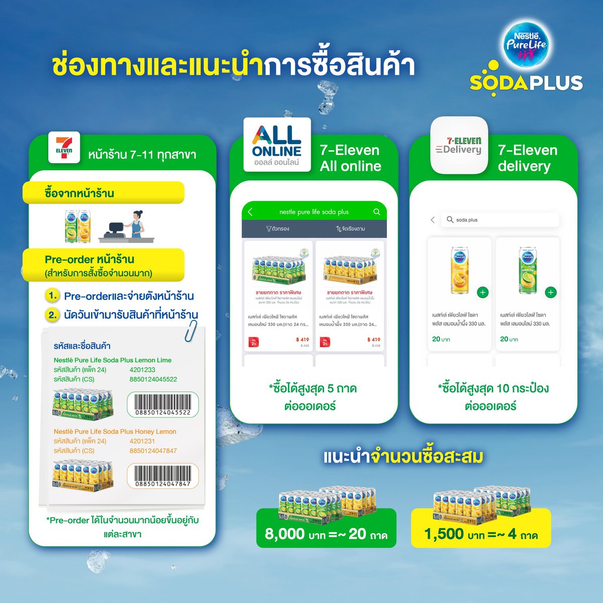 PureLife_TH's tweet photo. ⏳ระยะเวลาซื้อสะสมและกรอกฟอร์ม: 12 ตุลาคม เวลา 18.00 น. เป็นต้นไป จนถึงวันที่ 25 ตุลาคม เวลา 23.59 น. 

📍ประกาศรายชื่อ 30 ผู้มีสิทธิ์ได้รับเเต่ละรางวัล
วันที่ 10 พ.ย. 69 เวลา 18.00  ผ่าน Facebook fanpage: Nestlé Pure Life Thailand
#NestléPureLifeSODAPLUSXWaveThanaphat #waavetnp https://t.co/1idhtVMWDC
