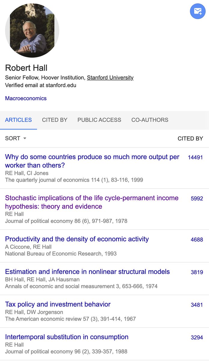 BrianCAlbrecht's tweet photo. To give you a sense of how badass Bob Hall is, he won a Nobel for his 2nd and 6th most cited papers. 

Hall and Jones?
Hall and Jorgenson? https://t.co/ViouaQdTdR
