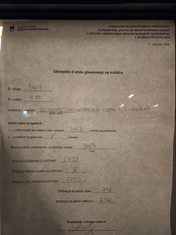aleshojs's tweet photo. Na ljubljanskem OMNIA volisču/vse na eni lokaciji❗️/včeraj @policija_si posredovala kar 2X.
⬇️
3453 volilvec naj bi tam bilo prijavljenih za glasovanje iz drugih krajev Slovenije. Gneča neizmerna zgolj po 16h,občutno več tik pred 19h!Rezultati povsem izven statist.:celo 80% PROTI https://t.co/d4FutmeMij