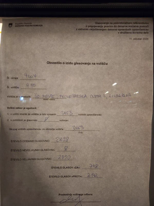 Lučka Hočevar on X: 