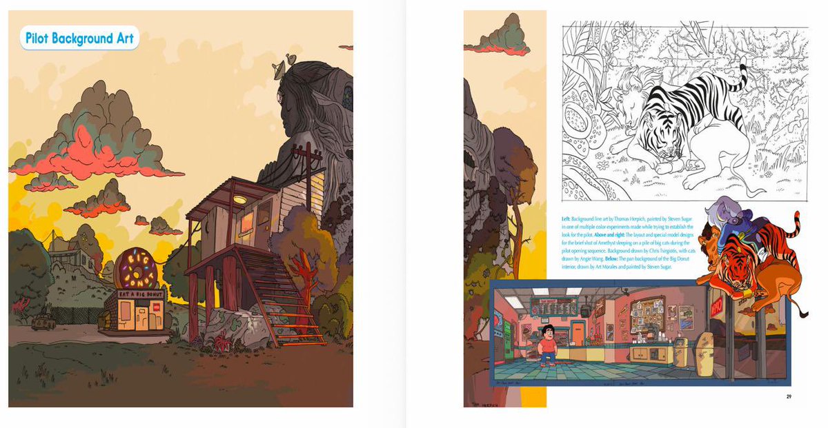 dannydavid08's tweet photo. ME LEI 250 páginas del libro de arte de steven universe AAHHH PERO MANDENME A LEER 10 PARA EL EXAMEN https://t.co/EUYJFHvrx8