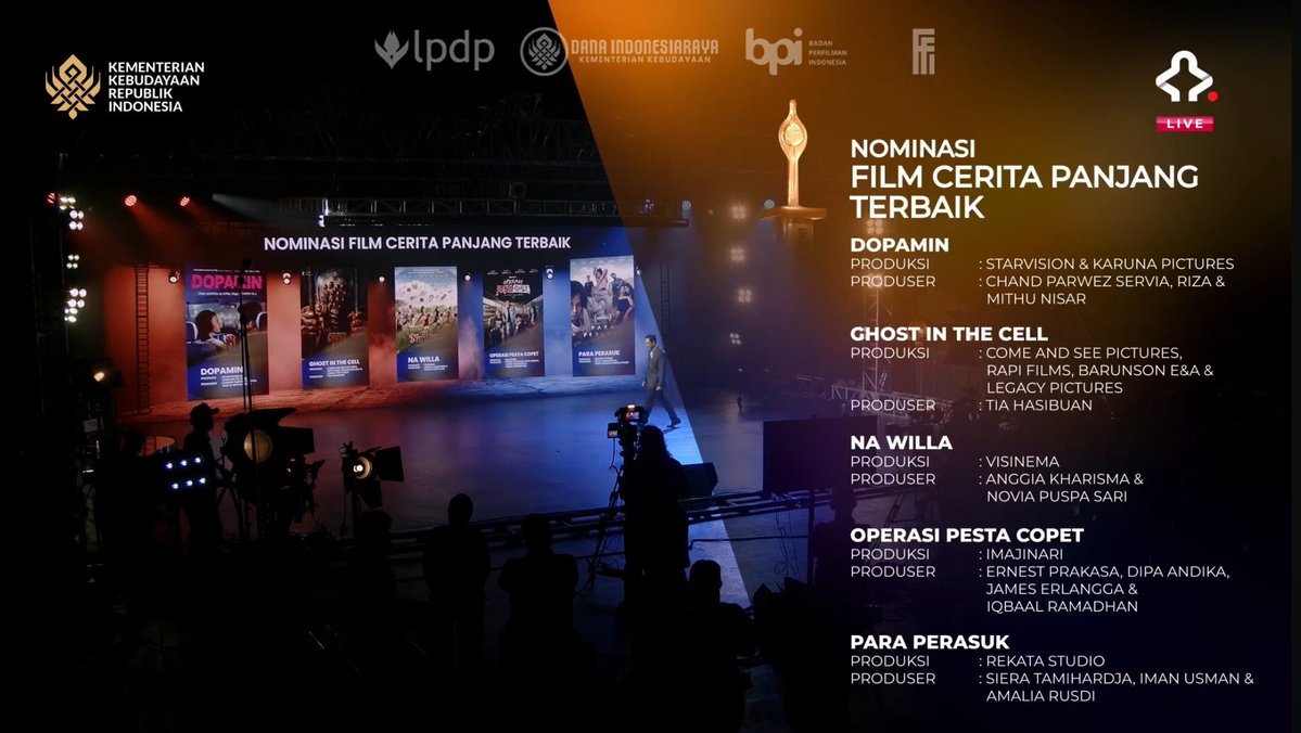 InfoSerbaFilm's tweet photo. Hah? Hah? Dopamin ngapaiiiin sih masuk Nominasi Film Cerita Panjang Terbaik FFI 2026??? 😭😭😭😭😭

Nobody Loves Kay is real. https://t.co/NwZ2J80ZuY