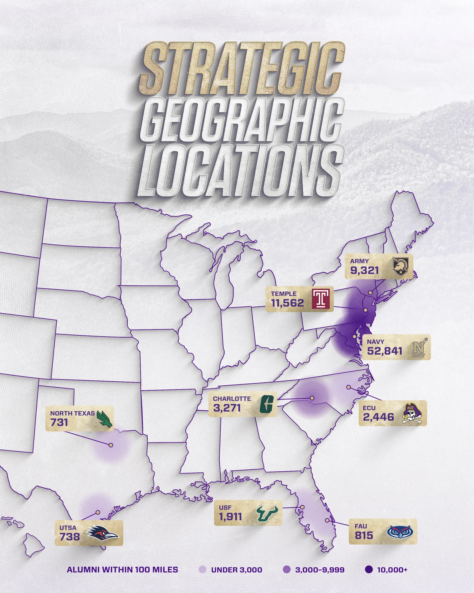 James Madison Athletics on X / X