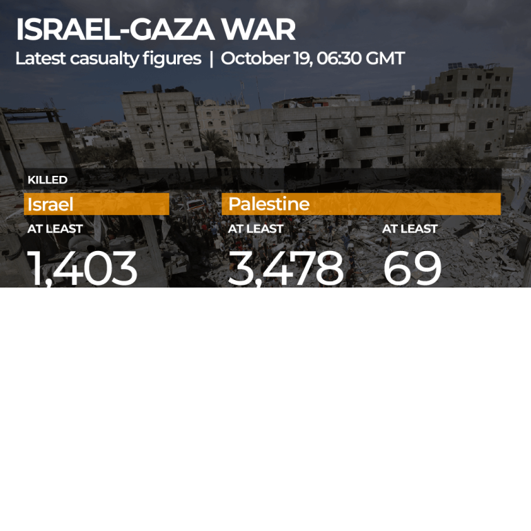 somethinglazy12's tweet photo. @AzzyClockTower @MtSilvrISHYGDDT @JosephHemmry @DenarWasTaken @abdulgoncrazy How is this a fucking ethnically cleanse ? You legit got cancer in your brain not even a faction of death during the Vietnam war . Did you even learn basic math ? https://t.co/zGHadhDIfU