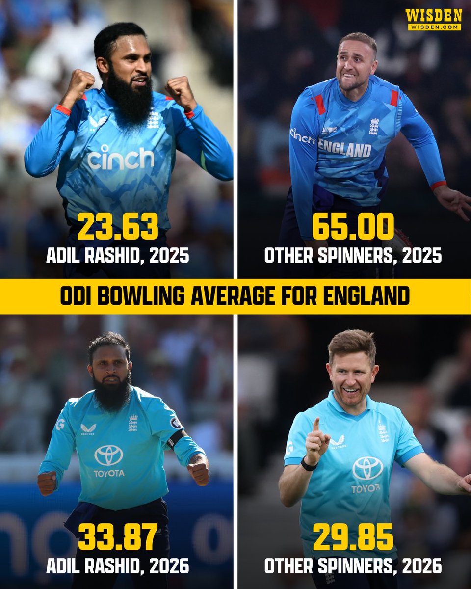 WisdenCricket's tweet photo. The general anxiety over life after Adil Rashid stems from the lack of specialist leg-spinners coming up behind him 🌪️ 

But England’s recent ODI series against Sri Lanka showed they have already found their answer, writes @Katya_Wisden ✍️

READ: https://t.co/Ds9diUNfBb https://t.co/Nriw3Hac33