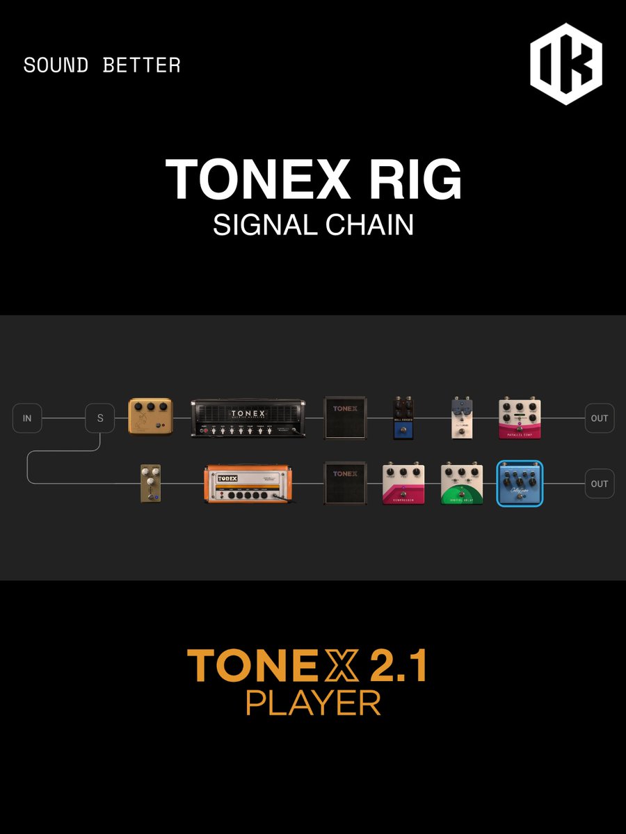 IKMultimediaES's tweet photo. ¡TONEX Rig, la libertad de enrutamiento para crear configuraciones de guitarra y bajo únicas con hasta 12 bloques combinando múltiples Tone Models! https://t.co/Sab28GG0ib

#TONEXPlayer #TONEX #TonexRig #efectos #amplificador #guitarra #guitarrista #bajo #bajista #ToneModel https://t.co/SVVrWQBwFE