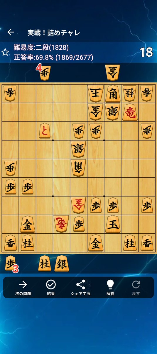 greenbeans_mame's tweet photo. 「詰めチャレ」で難易度二段(1828)の問題が解けませんでした..。あなたは解けますか？ #詰めチャレ #将棋クエスト
？？？「いい？大駒の位置はしっかり確認するんだよ？わかったね？」
ﾜｲ「うんわかった！！」
42角成同玉31銀21玉52金同玉32竜61玉62竜！！

同 竜 https://t.co/eQGR8aAj7r