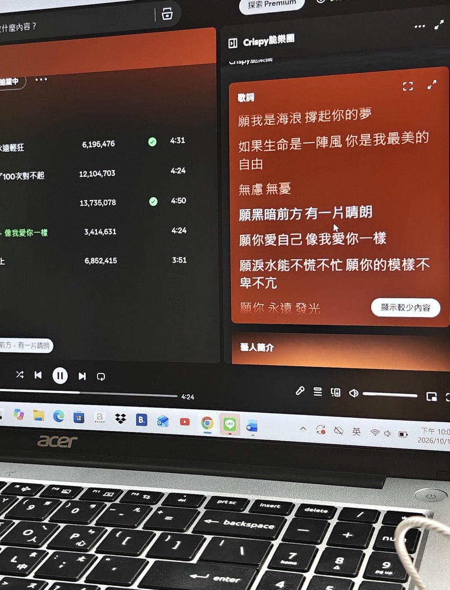 OvO_2288's tweet photo. 願黑暗前方 有一片晴朗
願你愛自己 像我愛你一樣 https://t.co/VNuPvnknr6